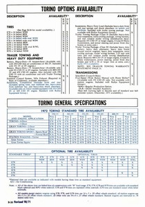 1972 Ford Full Line Sales Data-B26.jpg